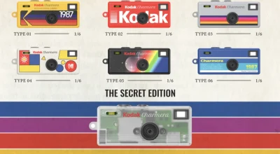 Câmeras digitais portáteis voltam à moda entre jovens e colecionadores: por que modelos 'surpresa' como a Kodak Charmera fazem sucesso