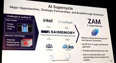 Intel e SoftBank anunciam Z-Angle Memory (ZAM): nova memória com até 2x a largura de banda da HBM4 e potencial para acelerar IAs