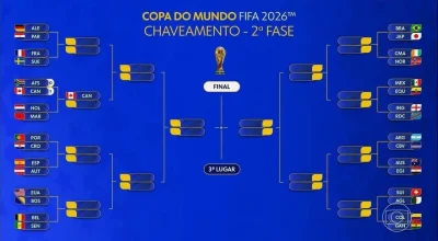 Brasil x Japão: Memes de Pikachu e Naruto agitam torcedores na Copa | G1